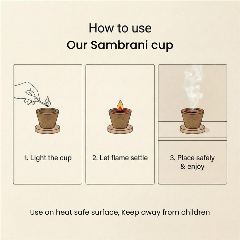 Step-by-step instructions for using sambrani cup with safety tips and illustrated visuals.